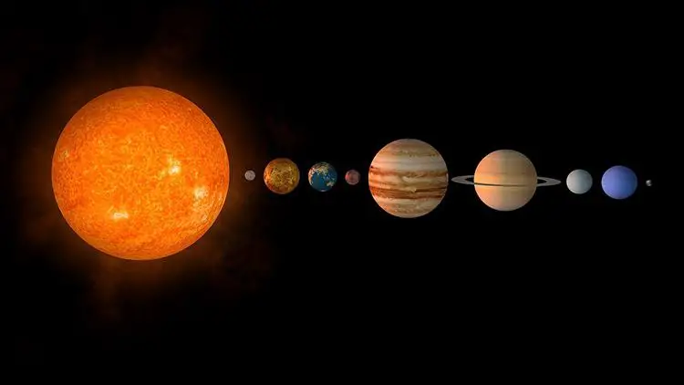 Planeten Sonnensystem uebersicht